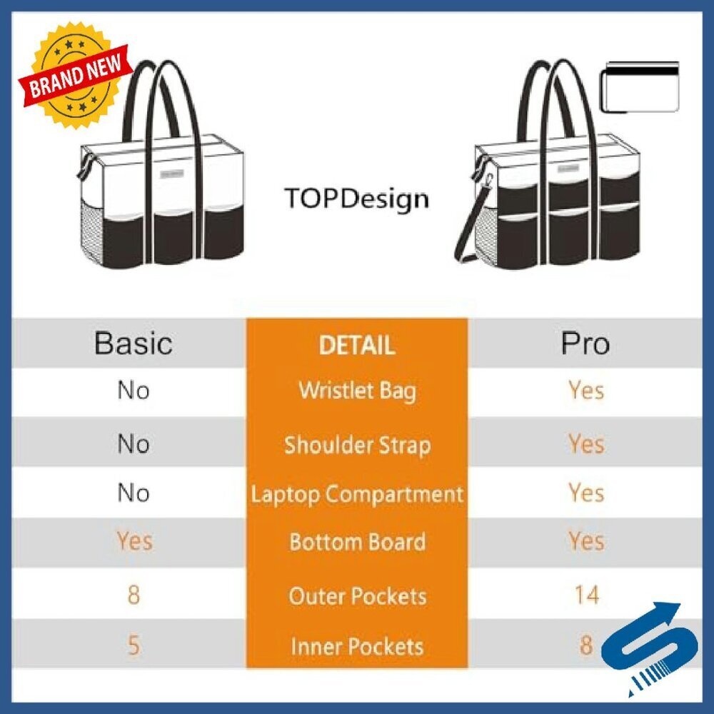 Water Resistant Tote Bag with 22 Pockets, Zipper Closure, Thick Bottom - Picture 8 of 8